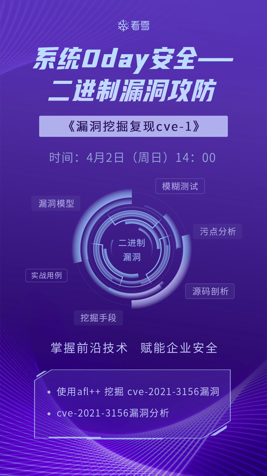 系統(tǒng)0day安全-漏洞挖掘復現(xiàn)cve-1